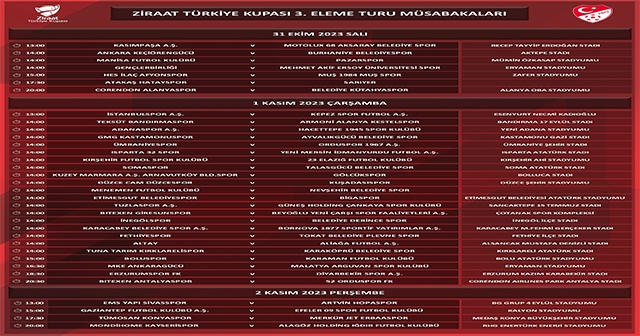 52 ORDUSPOR ZTK 3.TUR MAÇ TARİHİ AÇIKLANDI