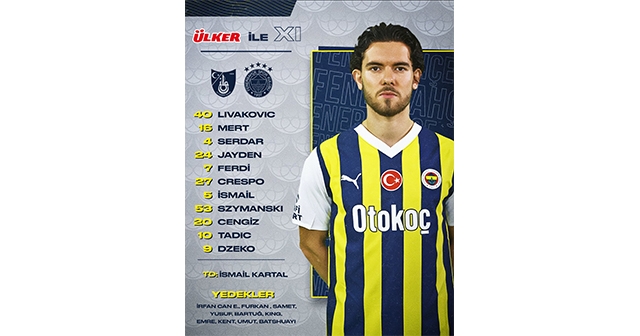 Fenerbahçe’nin ilk 11’i açıklandı!