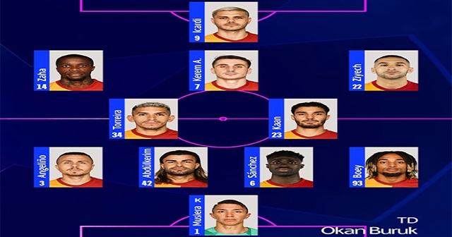 GALATASARAY'IN İLK 11'İ AÇIKLANDI!