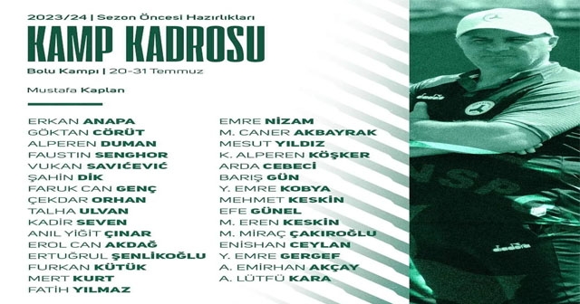 GİRESUNSPOR’UN KAMP KADROSU AÇIKLANDI