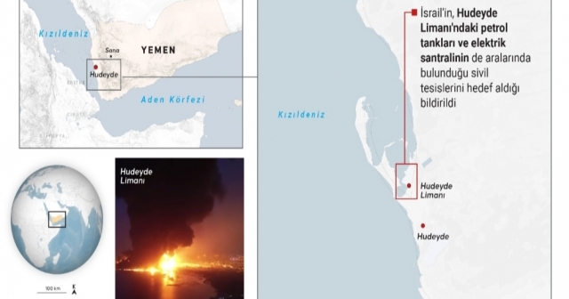 İsrail Yemen'e Saldırdı..