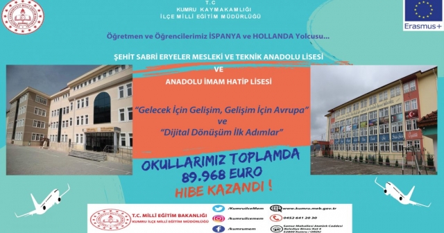 OKULLAR ERASMUS + PROJELERİ  İLE AVRUPA YOLCUSU