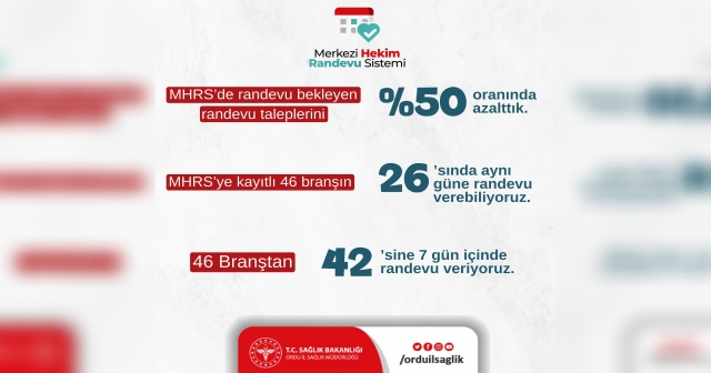 Ordu İl Sağlık Müdürlüğü: MHRS ile Sağlıkta Hız ve Kolaylık