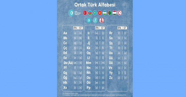 Ortak Türk Alfabesi ile ilgili bildiri yayınladı