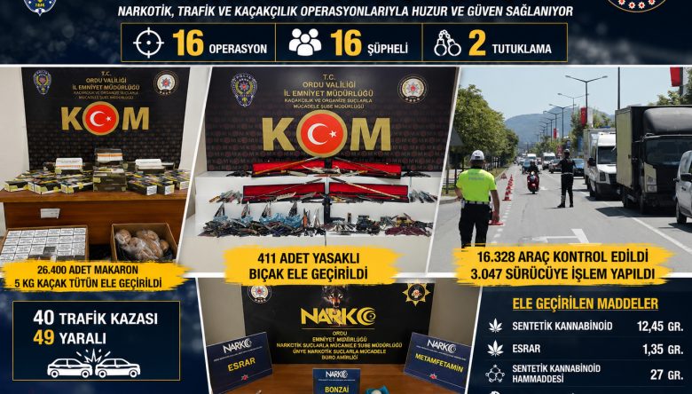 OPERASYONLAR DEVAM EDİYOR