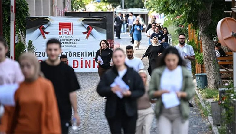 ÖSYM’den Büyük Hata!