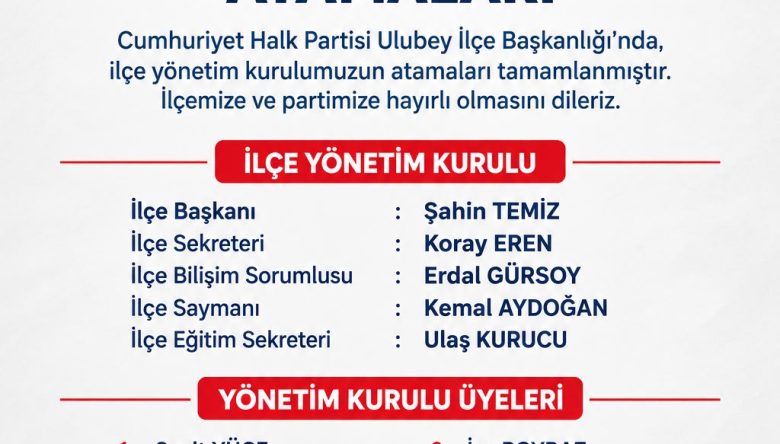 CHP ULUBEY İLÇE ÖRGÜTÜNDE YENİ GÖREV DAĞILIMI
